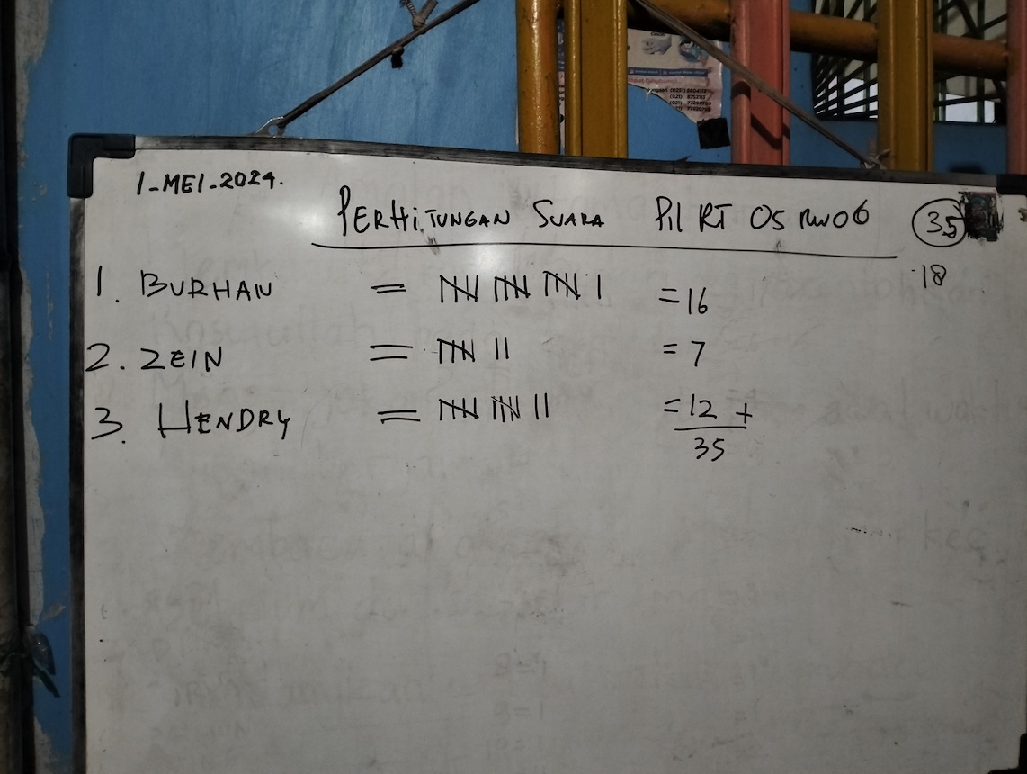 pemilihan-rt-05-rw-06-pancoran-mas-20