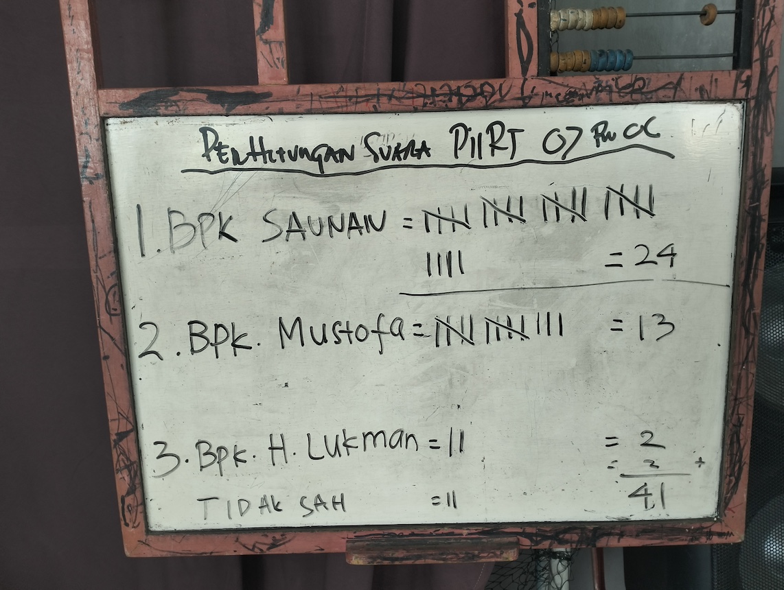 pemilihan-rt-07-rw-06-pancoran-mas-0a